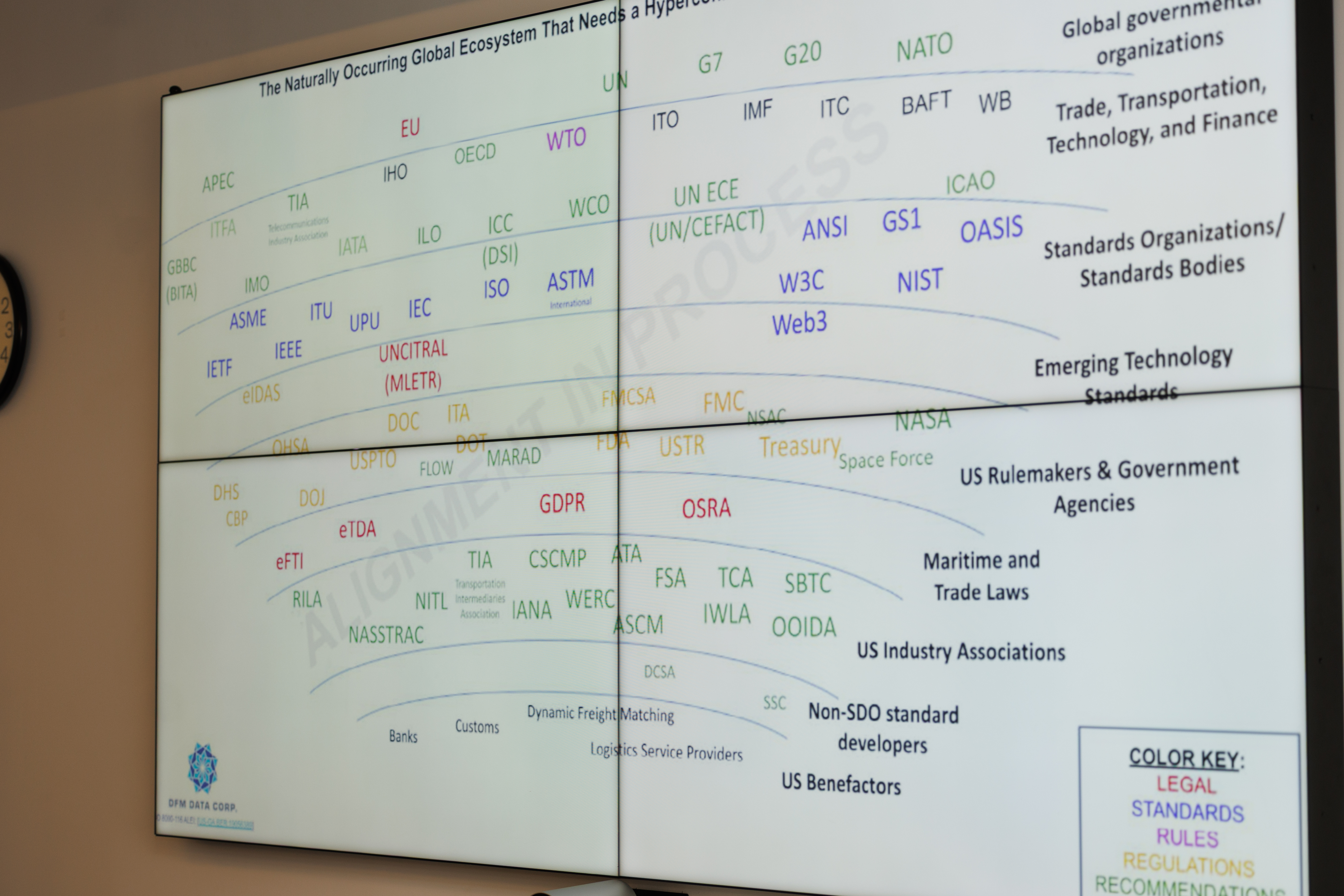 Blockchain Central UNGA (September 2025) photo 54