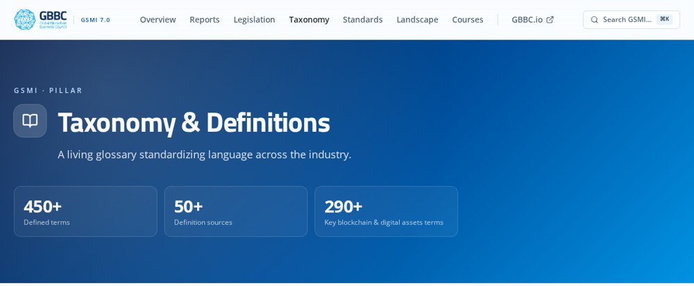 GSMI 7.0 Taxonomy & Definitions report cover